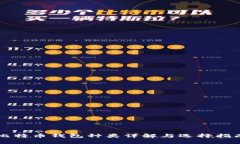 比特币钱包种类详解与选择指南