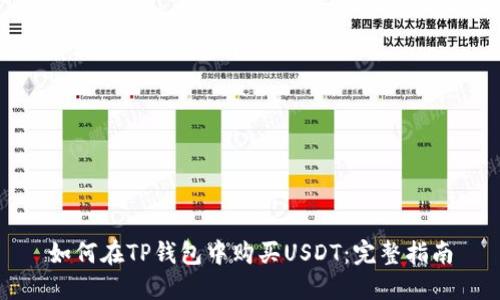 如何在TP钱包中购买USDT：完整指南