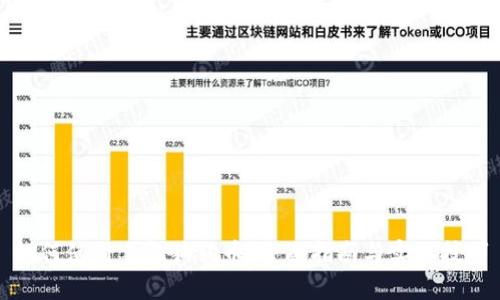 如何使用手机狗狗币：全面指南与实用技巧